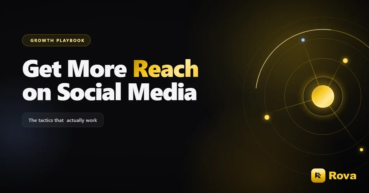 How to Get More Reach on Social Media (What Actually Works)