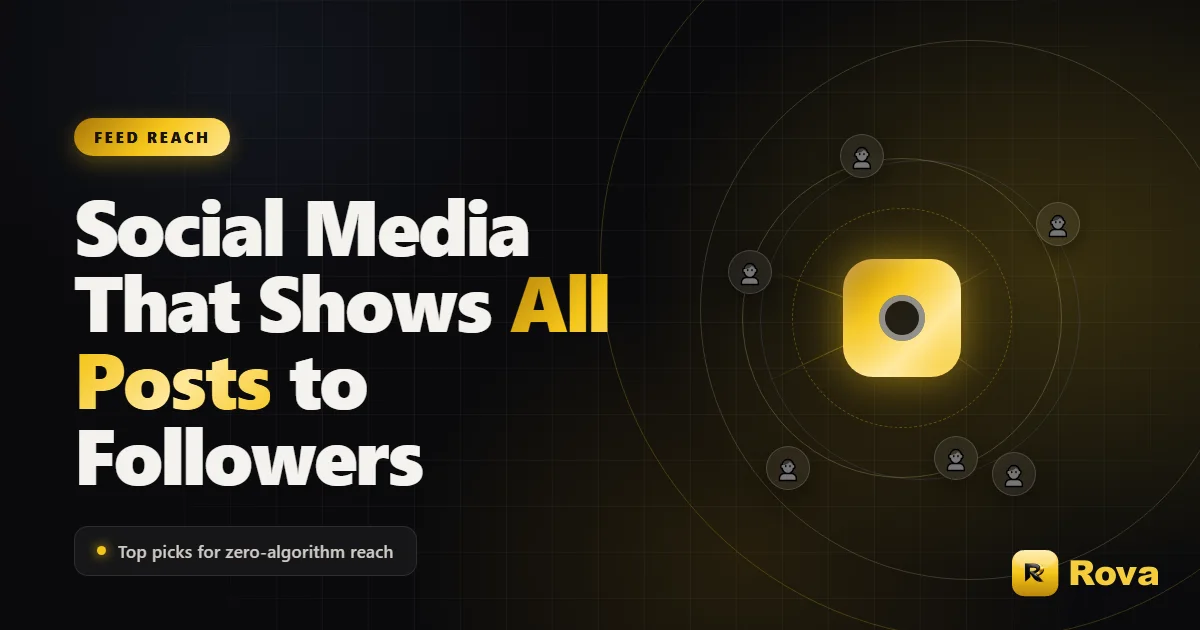 Social Media That Shows All Posts to Followers: Top Picks