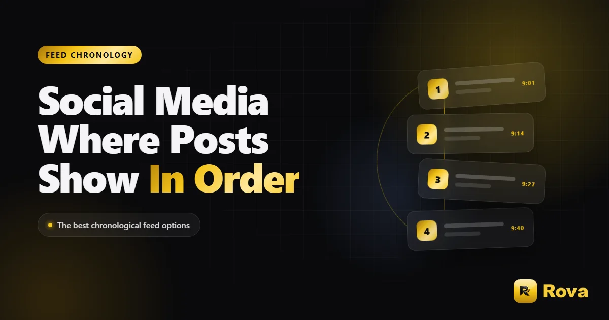 Social Media Where Posts Are Shown in Order: Best Options